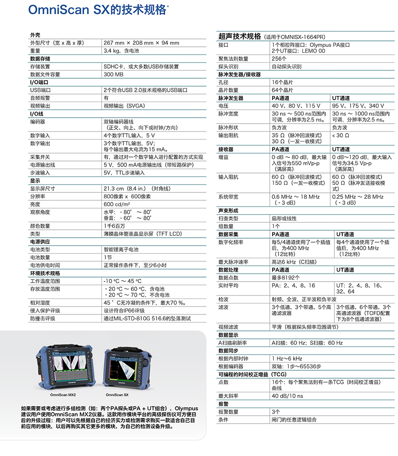 OmniScan_SX_ZH_A4_201306-4