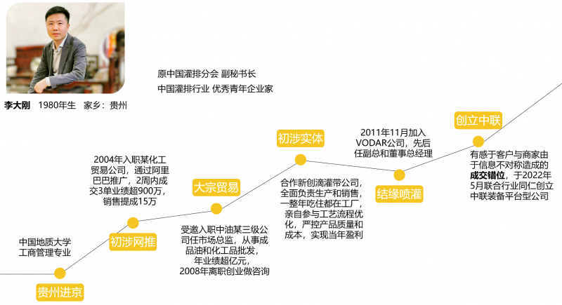 mmexport01f3709d000607b86caa5f7b39a2ab27_1659495253448