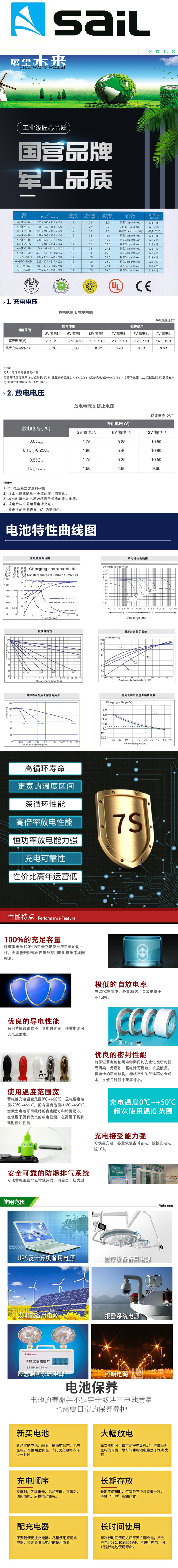 詳情1 拷貝