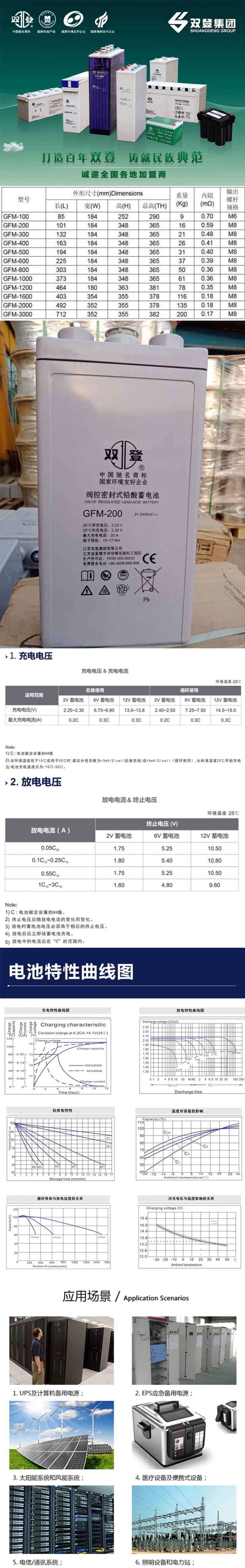 詳情1 拷貝