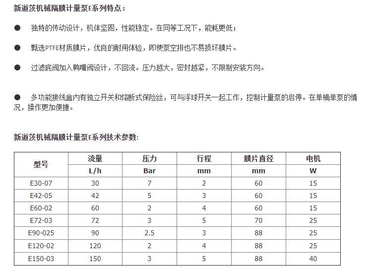 新道茨機(jī)械隔膜計量泵E系列詳情頁 (3)