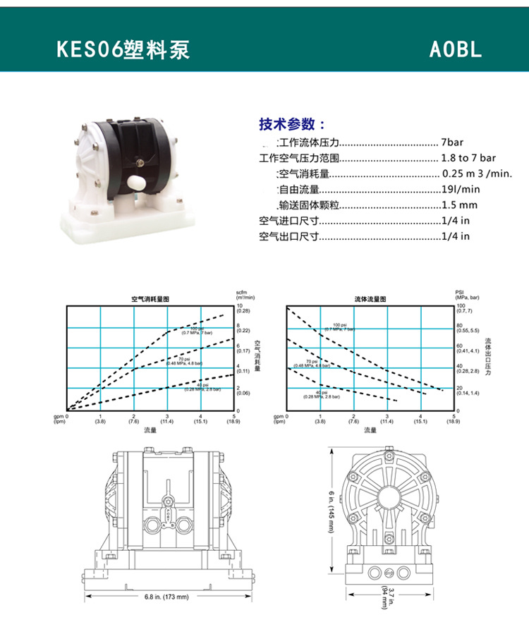 KES06參數(shù)