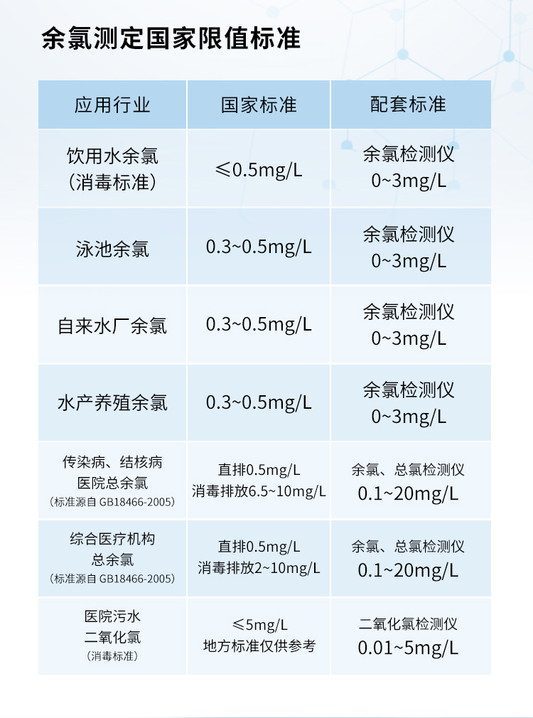 余氯詳情頁(yè)_06