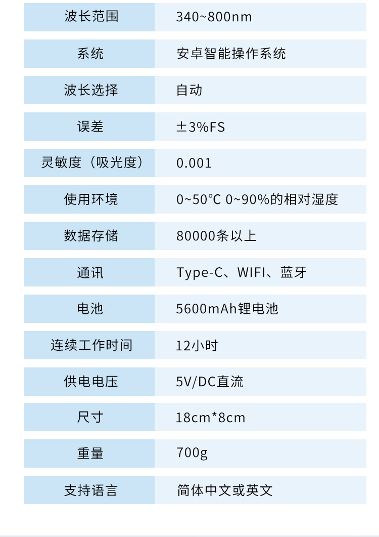 余氯詳情頁(yè)_16