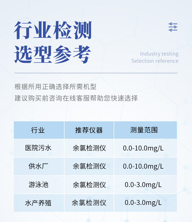 余氯詳情頁-2_05