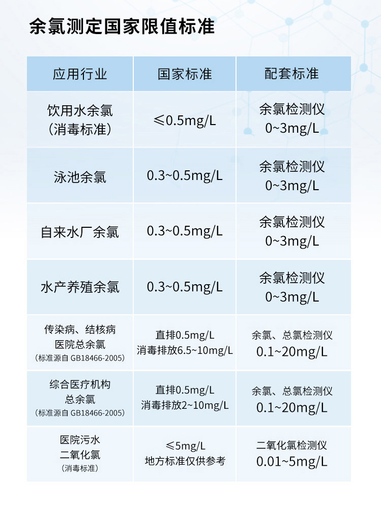 余氯詳情頁-2_06