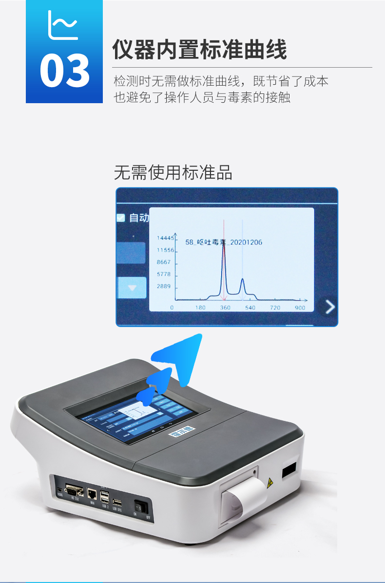 熒光定量檢測儀_06