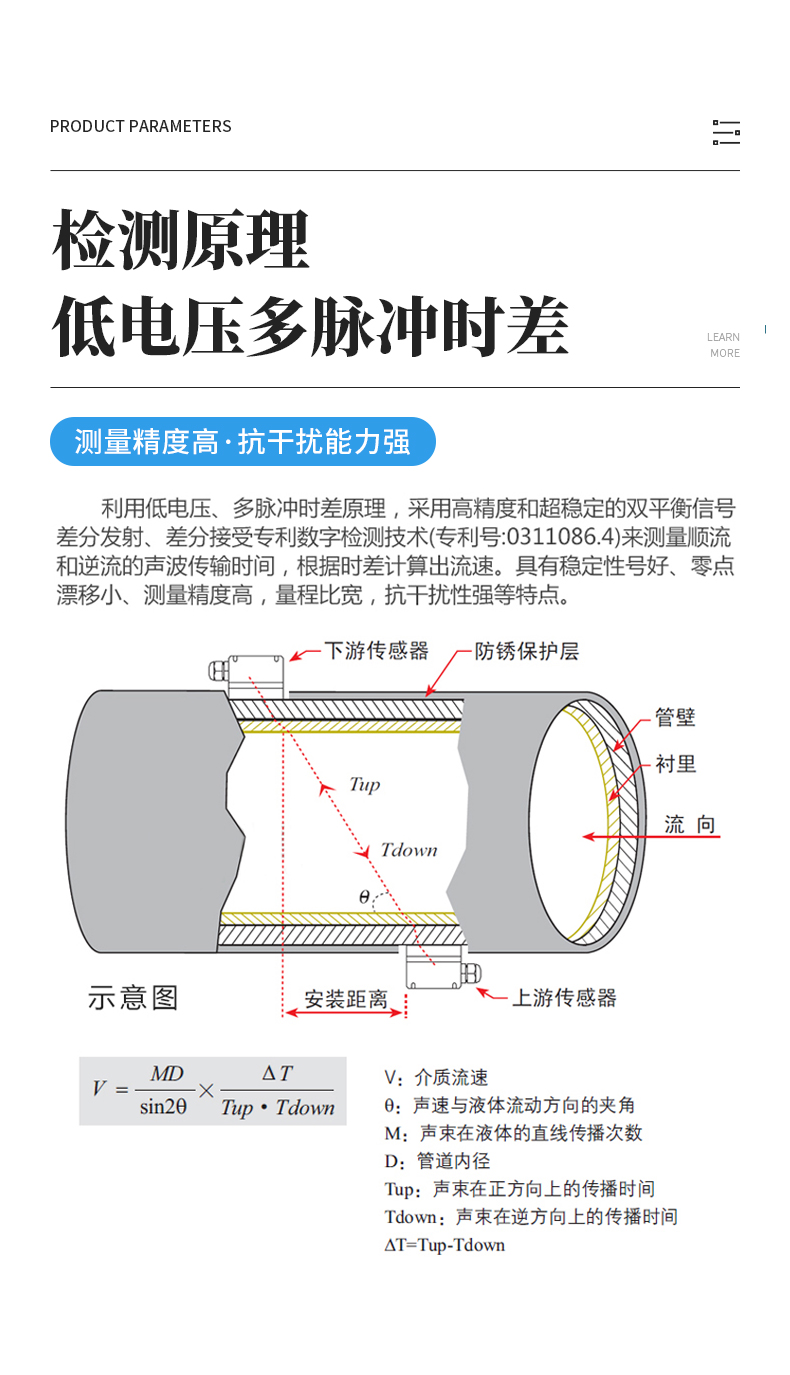 超聲波流量計(jì)_04