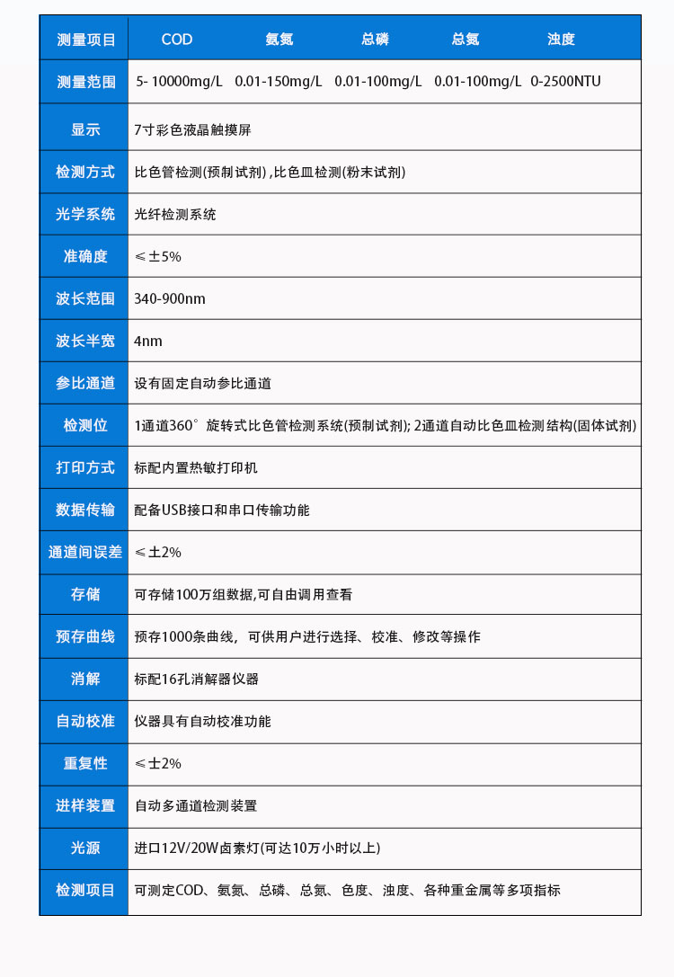 TE-5900Plus詳情_07