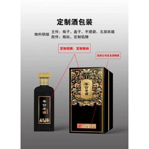 如何做好一款白酒貼牌產(chǎn)品