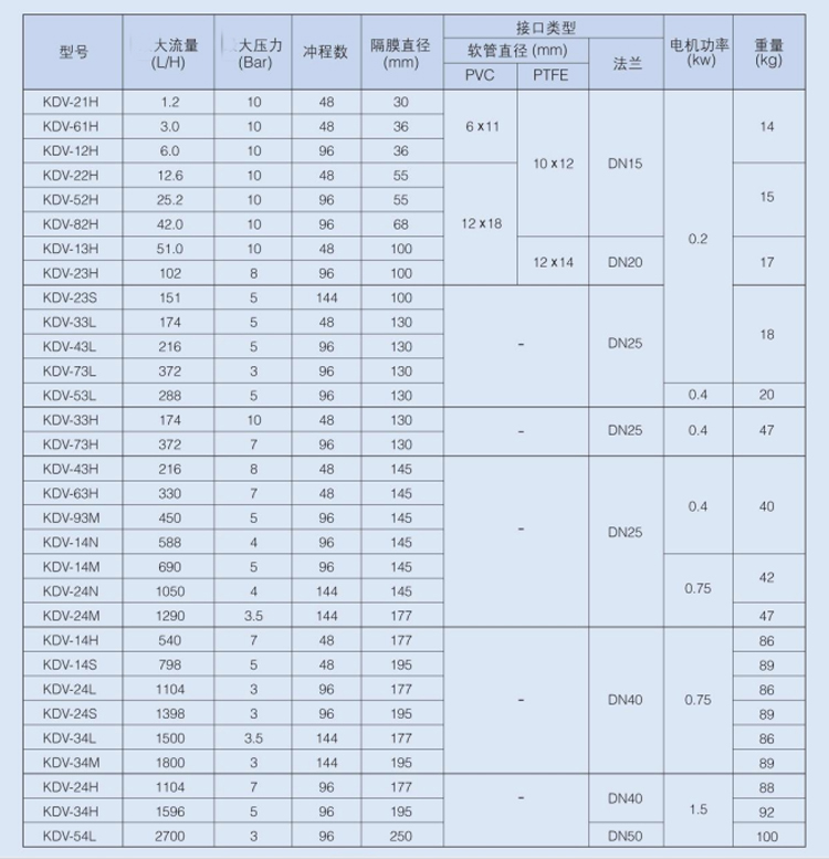 KDV系列詳情頁-2