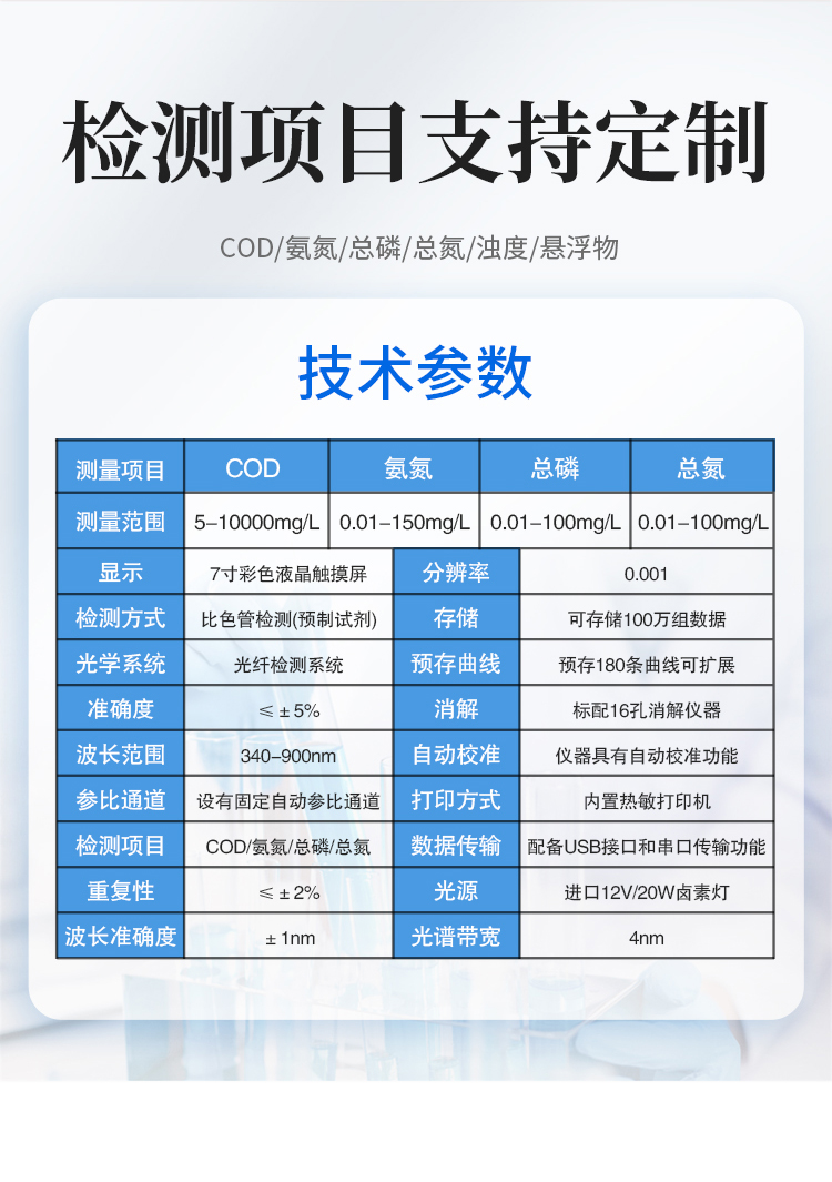 詳情頁-拷貝_01_03