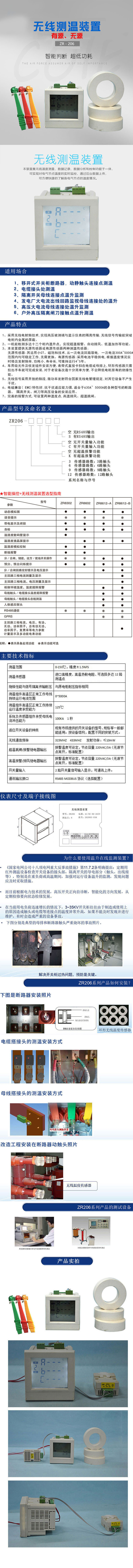 詳情