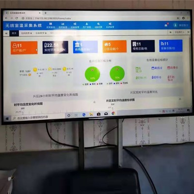 無人值守換熱站遠程監(jiān)控系統(tǒng)