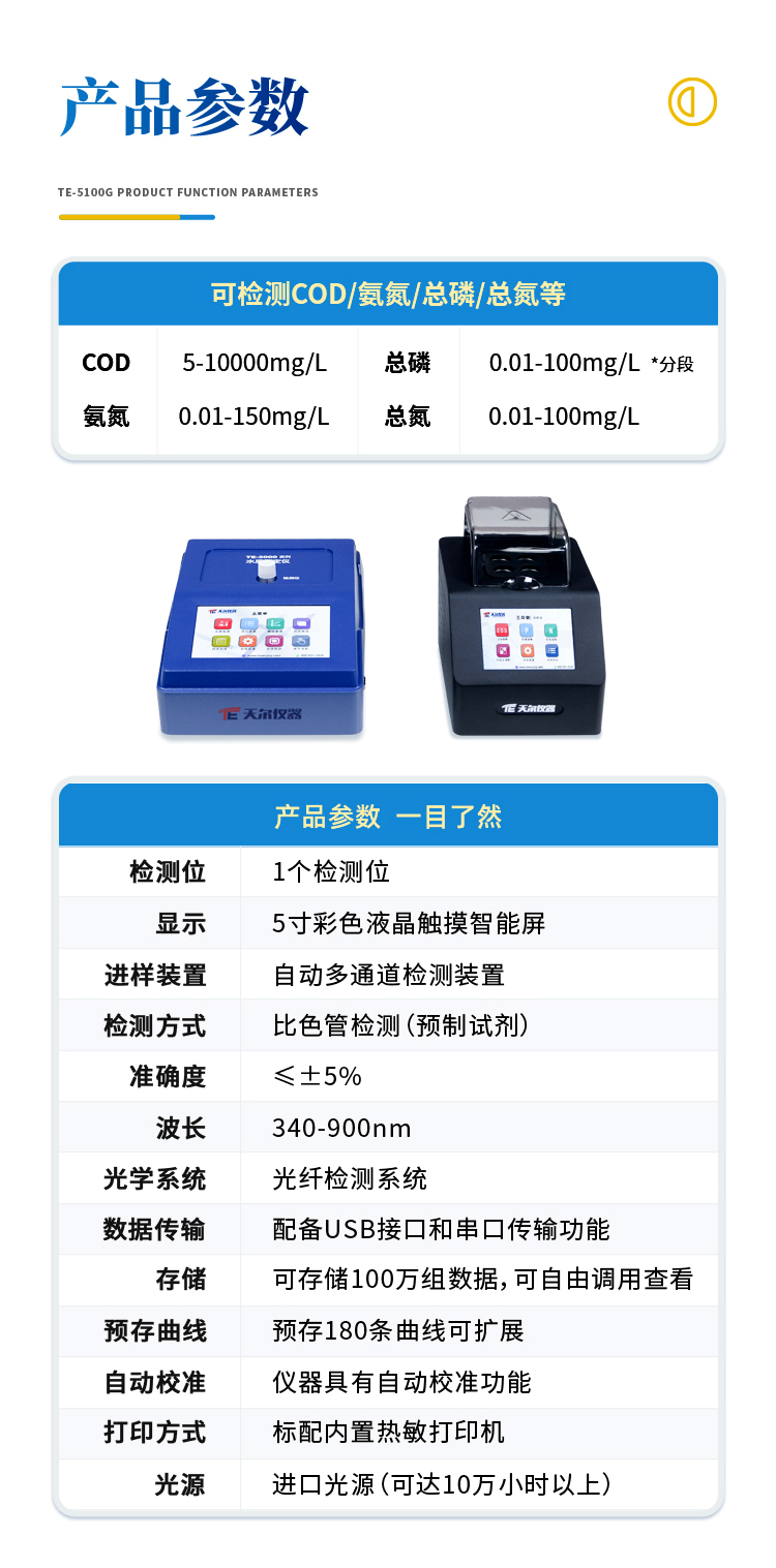 （淘寶）TE-3000系列_04