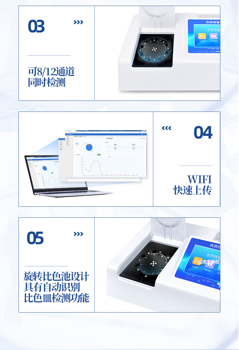 天研-農(nóng)藥殘留檢測(cè)儀-推廣_07