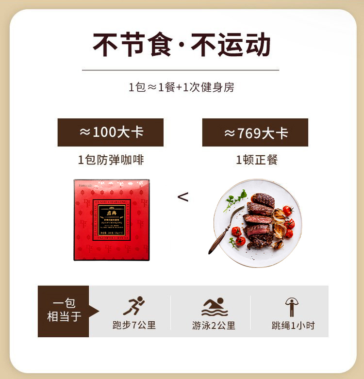 點(diǎn)冉防彈咖啡_05