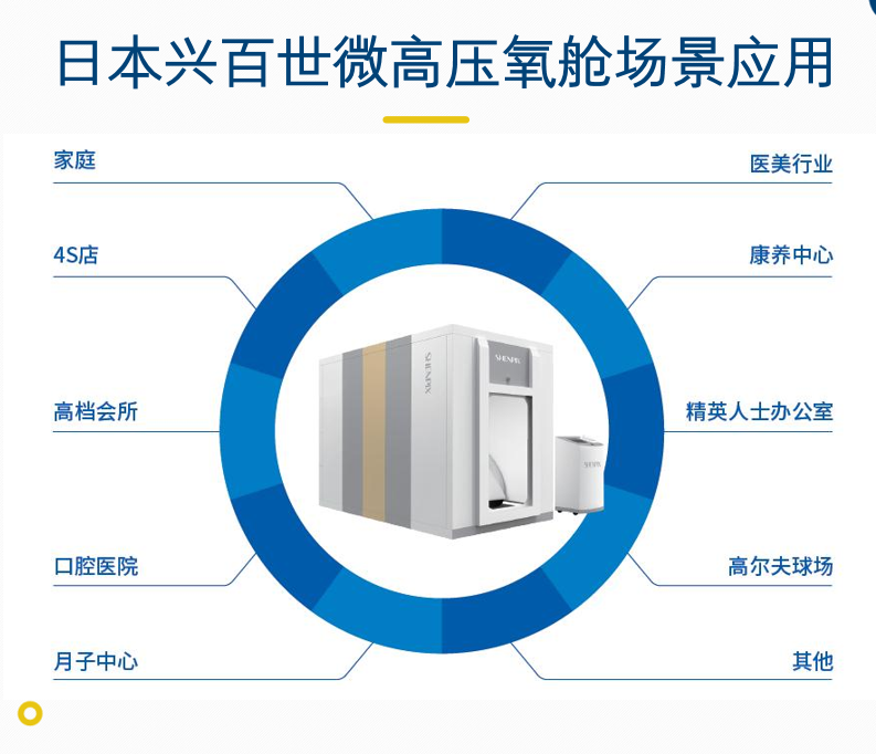 1場(chǎng)景應(yīng)用1