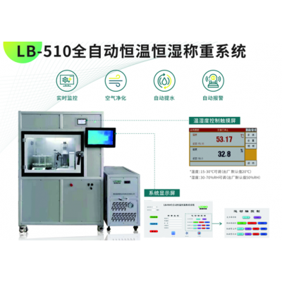 LB-510全自動(dòng)恒溫恒濕稱重系統(tǒng)  全自動(dòng)恒溫恒濕