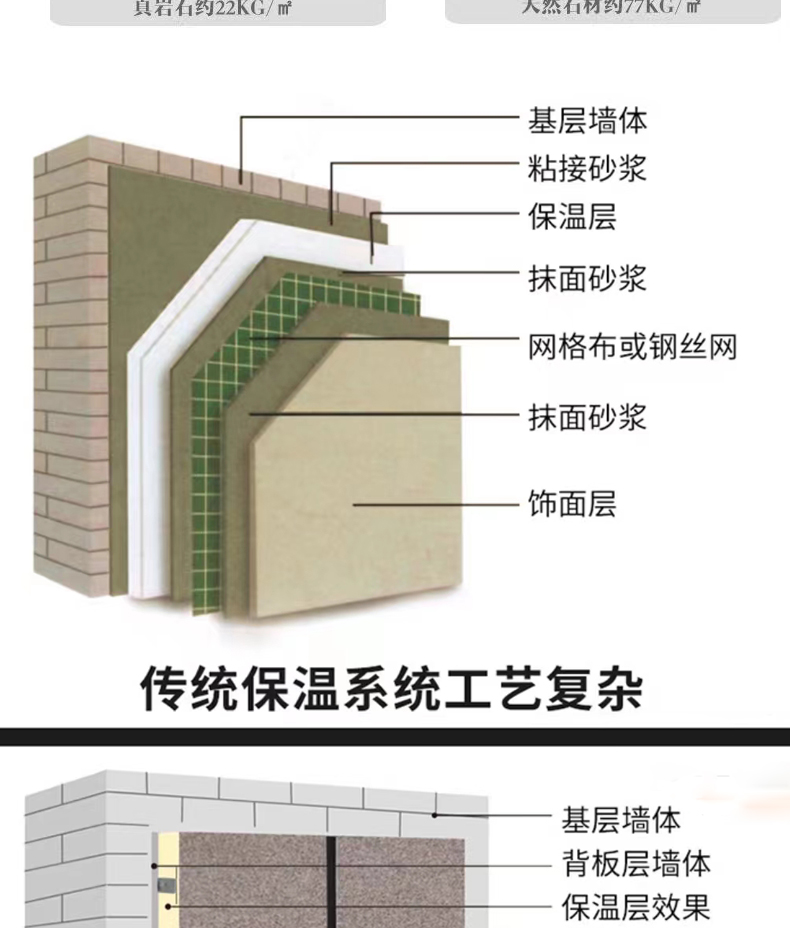 保溫裝飾一體板詳情制作中_11