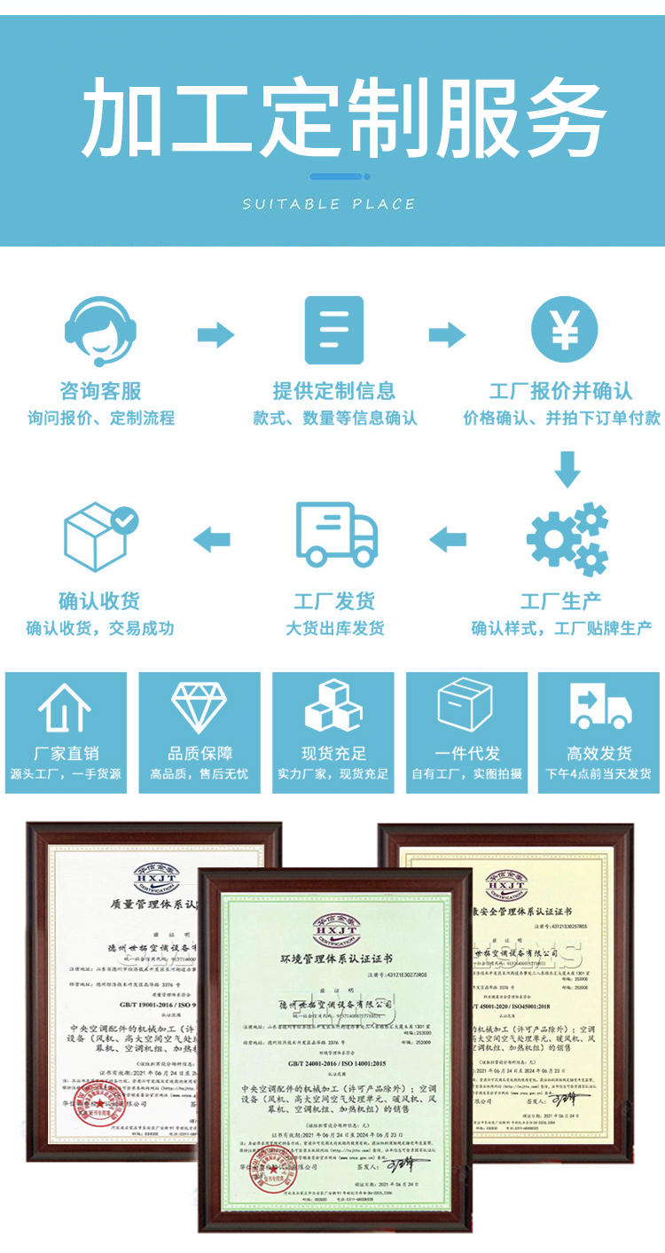 高大空間空調(diào)器_09