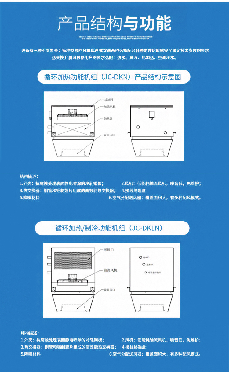 高大空間采暖設(shè)備_04