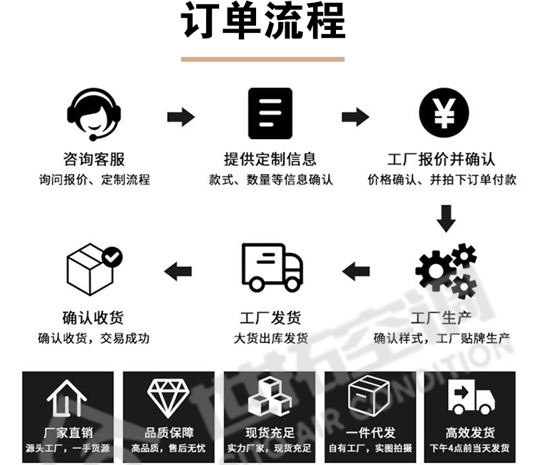 高大空間變冷媒氟空調(diào)機組_13