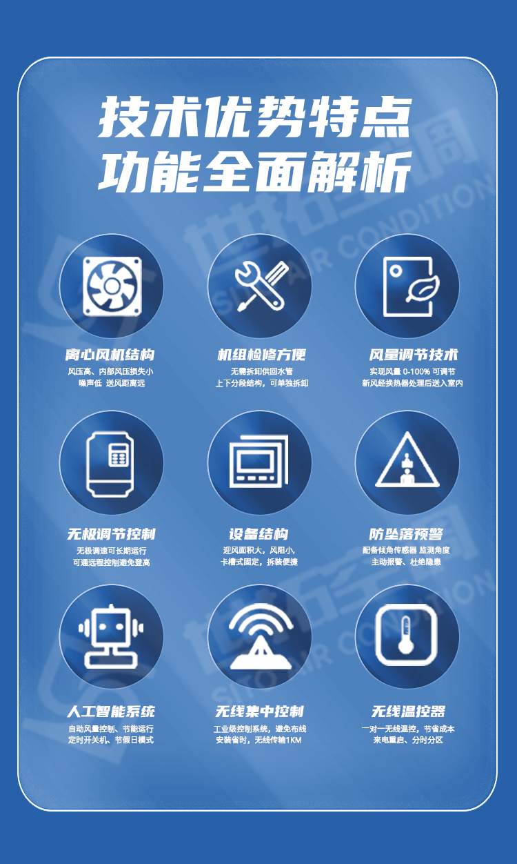 高大空間變冷媒氟設備_02