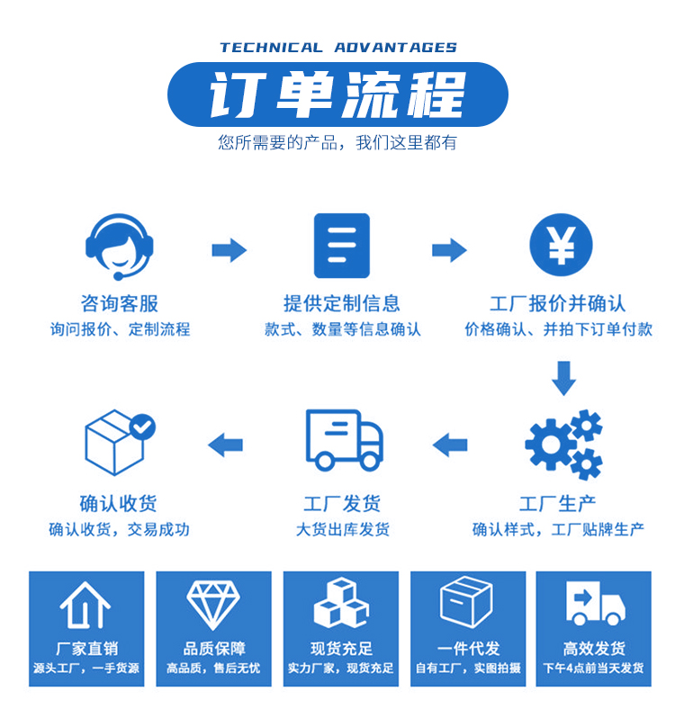 高大空間電加熱設(shè)備_11