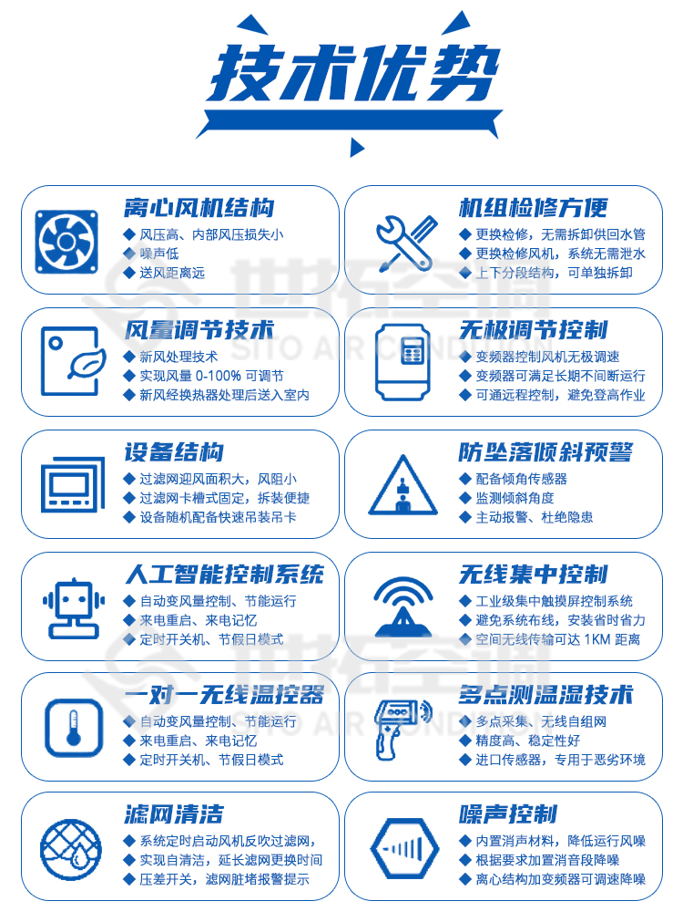 高大空間電加熱機(jī)組_03