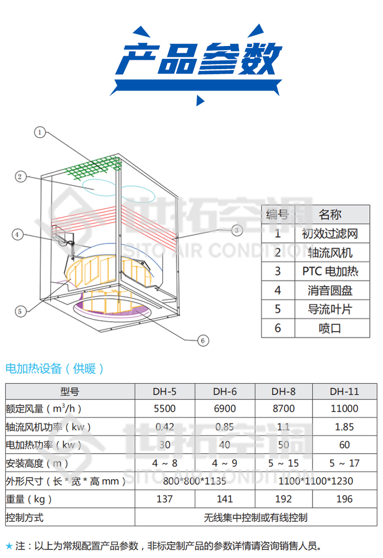 高大空間電加熱機(jī)組_06