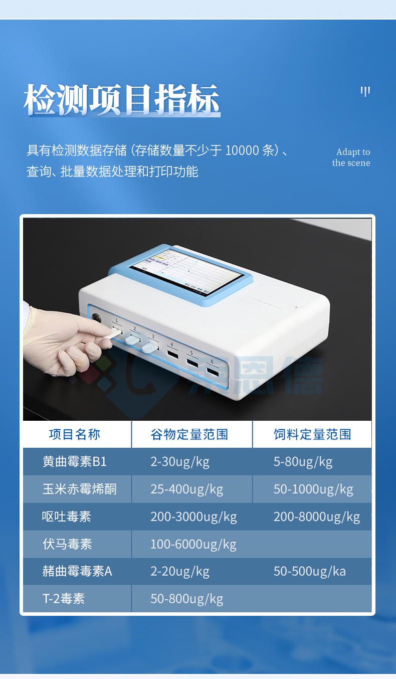 真菌毒素檢測(cè)儀