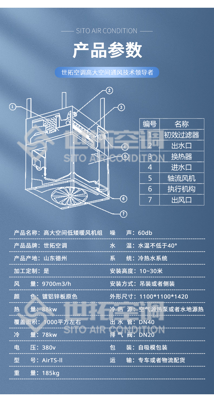 高大空間低矮暖風(fēng)機(jī)組_06