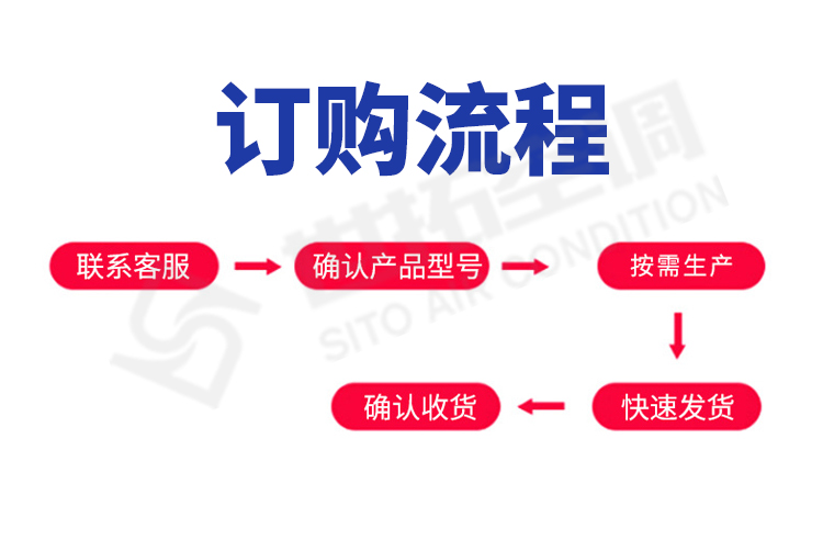 高大空間制暖設(shè)備_12