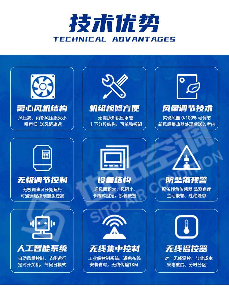 高大空間側(cè)出風(fēng)空氣處理機組_03