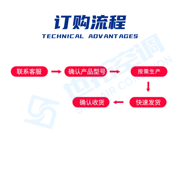 高大空間側(cè)出風(fēng)空氣處理機組_12