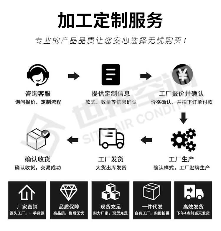 高大空間側(cè)出風(fēng)空調(diào)機組_11