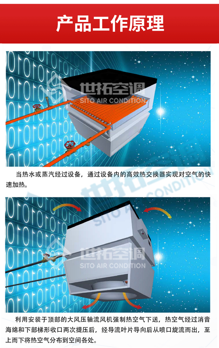 高大空間側(cè)吹風(fēng)冷暖新風(fēng)機(jī)組_06