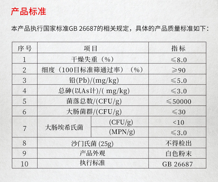 復(fù)配烘焙酶制劑（饅頭專用）詳情_05