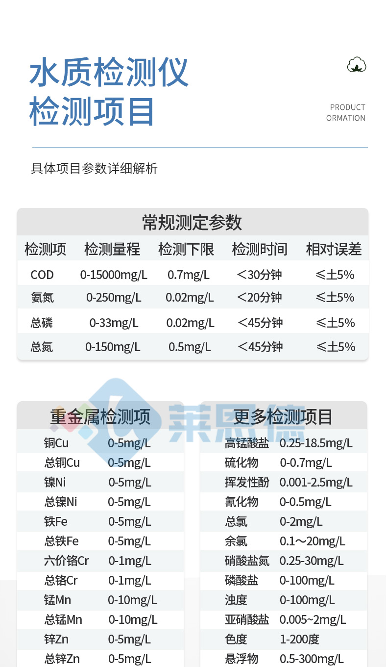 便攜式水質(zhì)檢測(cè)儀