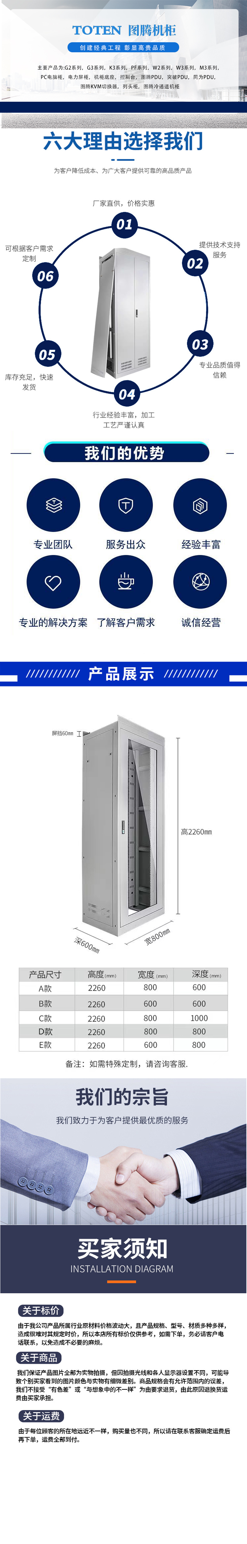 電力柜詳情