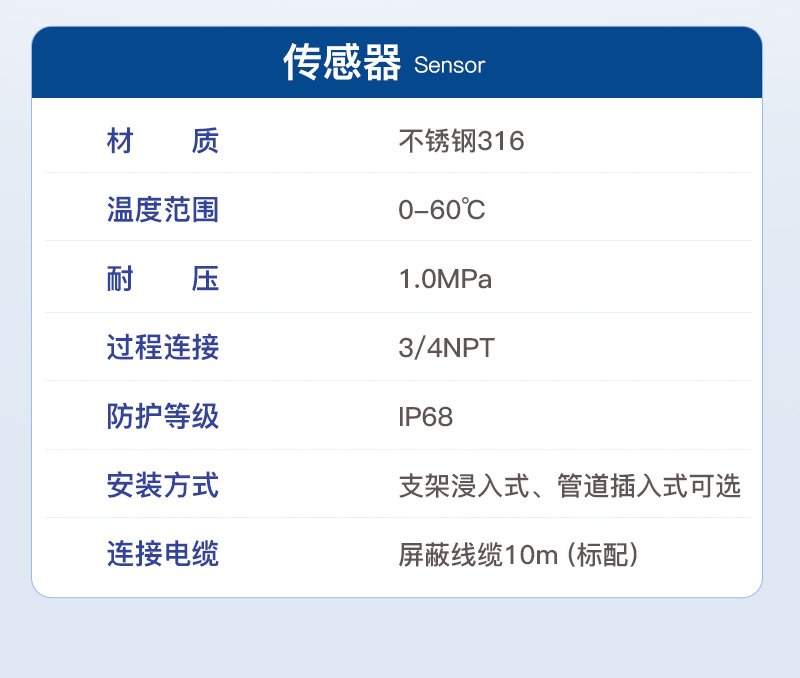 YT-GWN懸浮物污泥濃度計_09