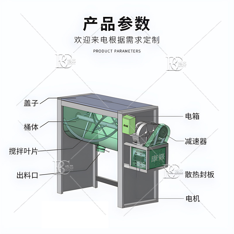 4結(jié)構(gòu)圖