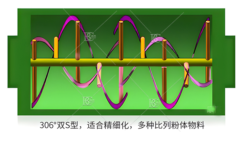 9結(jié)構(gòu)圖3