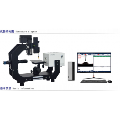 青島路博LB-200S全自動型光學(xué)接觸角測量儀 光學(xué)成像系統(tǒng)