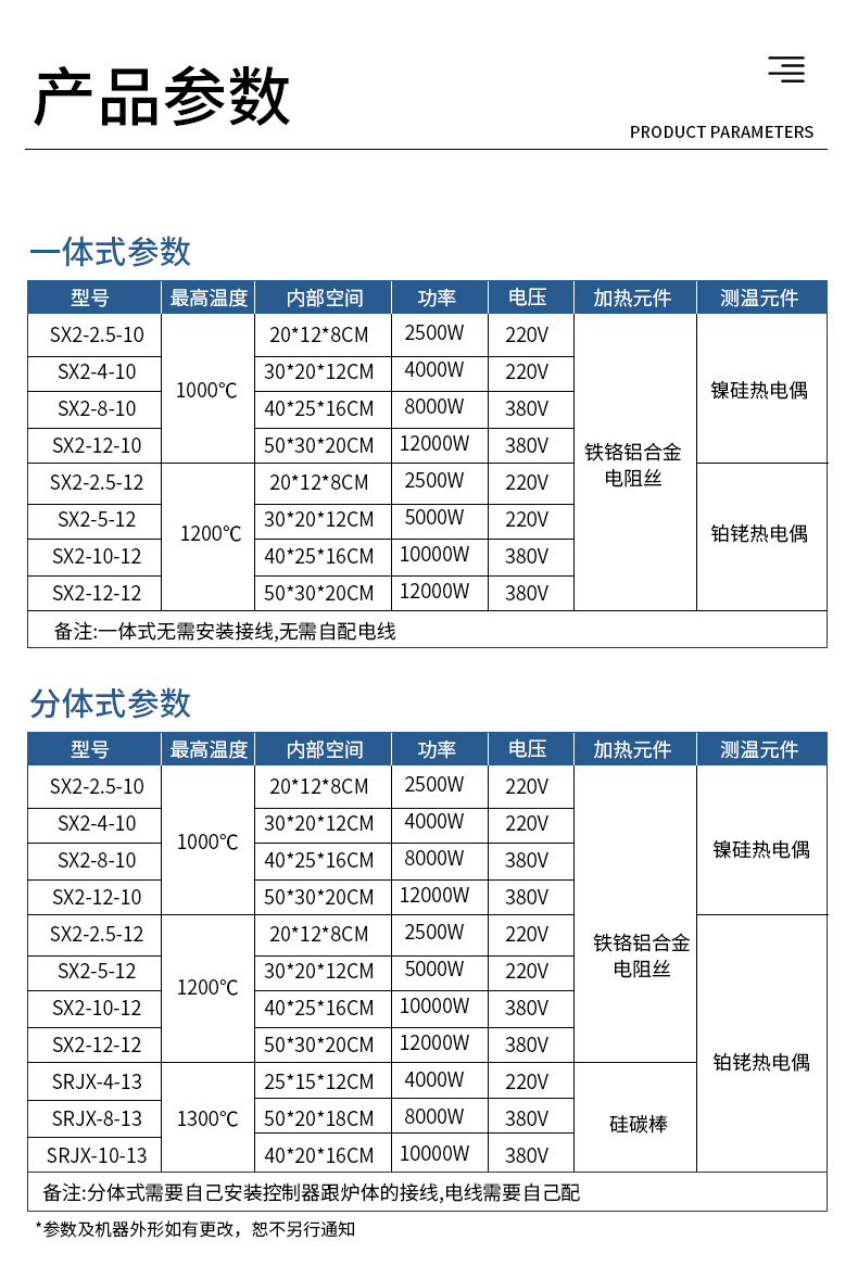 馬弗爐10月13修改_02