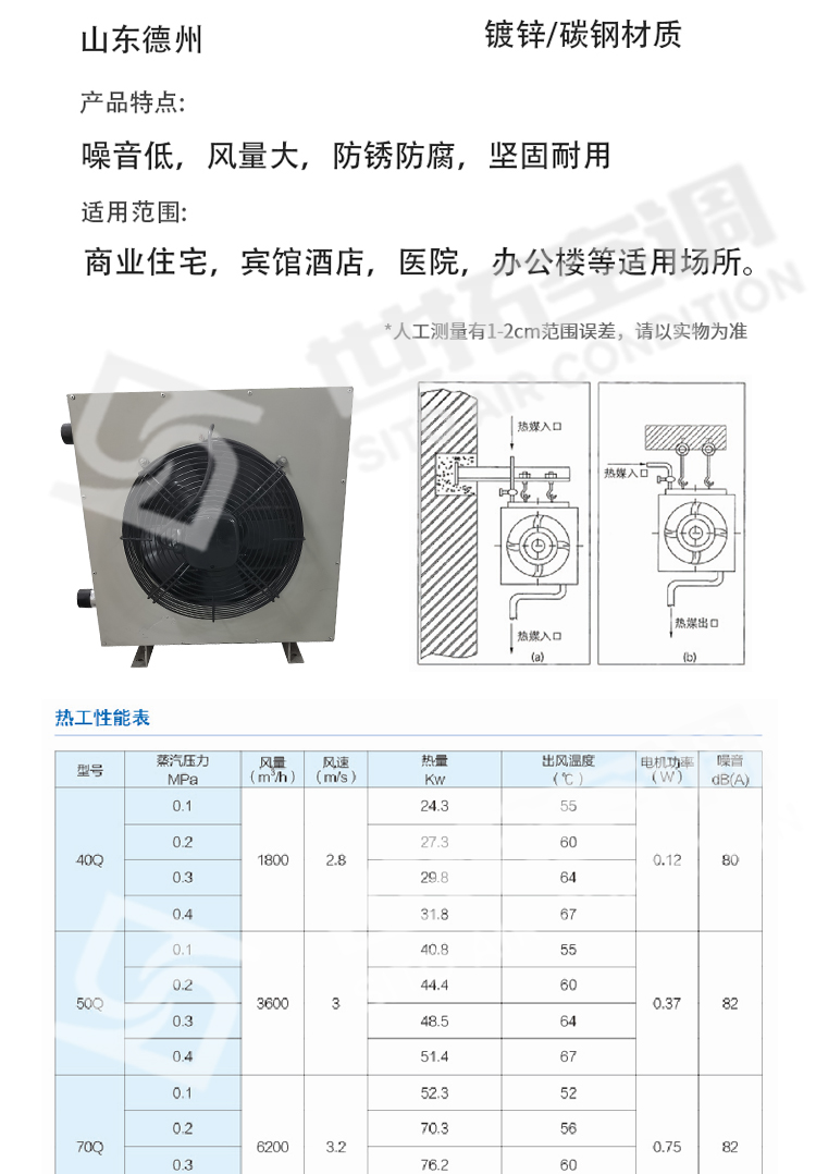 蒸汽型暖風機產品參數(shù)