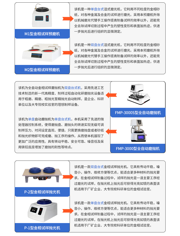 磨拋機(jī)_07