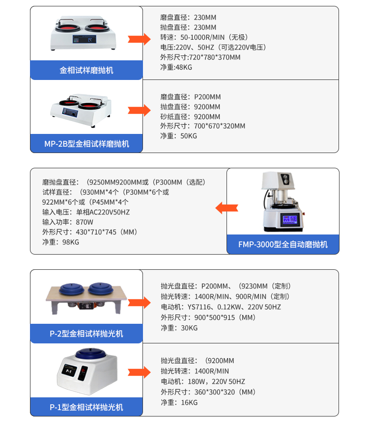 磨拋機(jī)_11