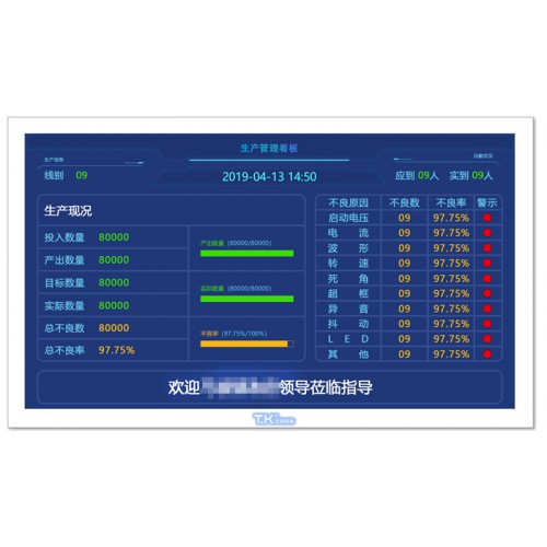 生產(chǎn)線電子看板 車間管理顯示屏 生產(chǎn)管理看板